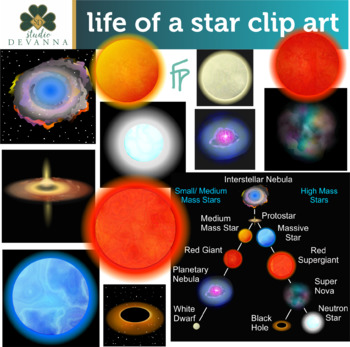 Preview of Life Of A Star Clip Art