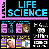 Life Science 5E Units AND Science Centers BUNDLE - Fourth Grade Stations - NGSS