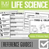Life Science Anchor Charts | Posters | Reference Guides fo