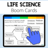 Life Science BOOM Cards | 5th Grade Science STAAR 2.0 Rede