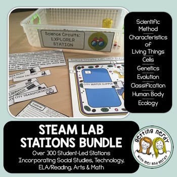 Life Science Centers / Lab Stations Bundle - Cross-curricular STEAM Activities