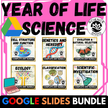 Preview of Biology Life Science Curriculum Bundle- Digital Middle School Science Notebook