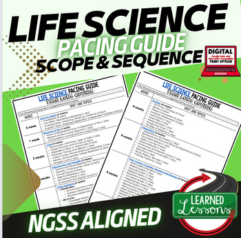 Preview of Life Science Pacing Guide, Biology Pacing Guide Life Science Curriculum