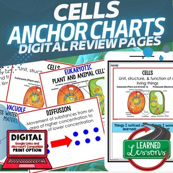 Preview of Cells Anchor Charts, Life Science Anchor Charts, ESL and ESS Students