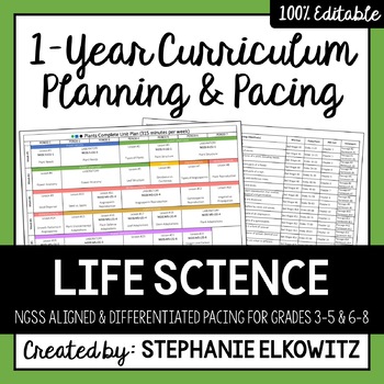 Preview of Life Science Biology Curriculum Planning and Pacing Guide