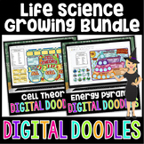 Life Science Digital Doodles | Science Digital Doodles Dis