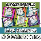 Life Science Doodle Notes Bundle (single topics) | Science