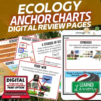 Preview of Ecology Anchor Charts, Life Science Anchor Charts, ESL and ESS