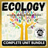 Ecology and Ecosystems Biology Life Science Curriculum Uni