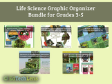 Life Science Graphic Organizers for Grades 3-5