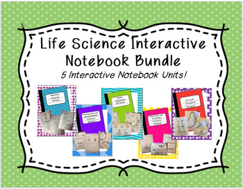 Preview of Life Science Interactive Notebook Bundle