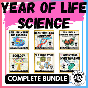 Preview of Biology Science Notebook Curriculum Year Bundle