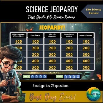 Preview of Life Science Jeopardy Review Game / 1st and 2nd Grade Plants and Animals Review