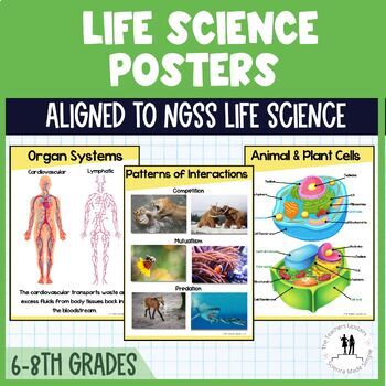 Preview of Life Science Posters