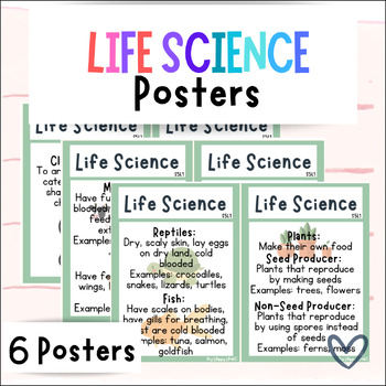 Preview of Life Science Posters | Anchor Charts | Georgia Science