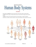 Life Science Review: Human body systems