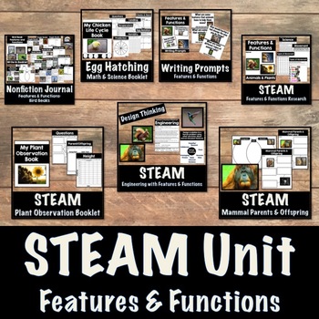 Preview of Life Science STEM/STEAM Unit Bundle: Features and Functions