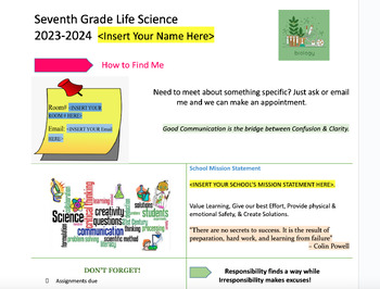 Preview of Life Science Syllabus