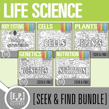 Preview of Life Science Vocabulary Search Activity Bundle | Seek and Find Science Doodle
