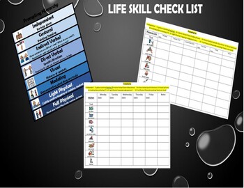 Preview of Life Skill Check List Distant / Digital Learning