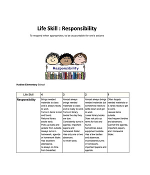 Preview of Life Skill Rubrics (28)