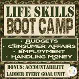 Life Skills Bootcamp - Essential Skills for High School Students