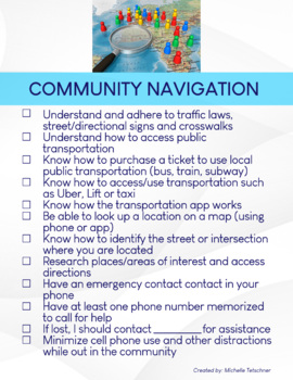 Preview of Life Skills Check List -Visual Checklist for Community Navigation