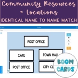 Life Skills Community Resources & Locations Identical Name