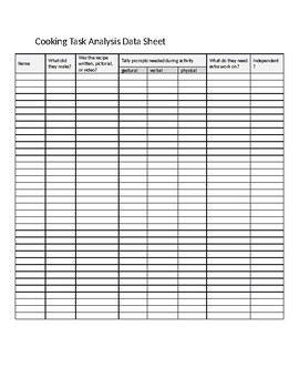 Preview of Life Skills - Cooking Task Analysis Data Collection Sheet