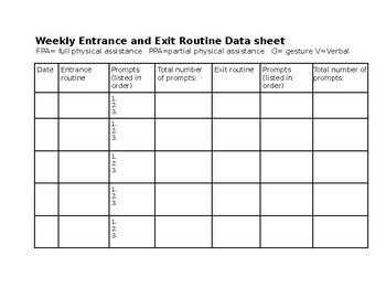 Preview of Life Skills Data sheet Bundle