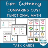 Life Skills EURO Math Summer Shopping Comparing Total Cost
