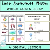 Life Skills EURO Math Summer Shopping Comparing Two Order 