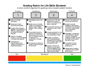 Preview of Life Skills Grading Rubric