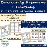 Life Skills ID Community Resources & Locations File Folder