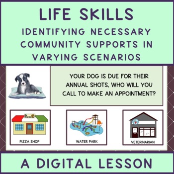 Preview of Life Skills Identify The Need For Community Resources/Locations Digital Lesson
