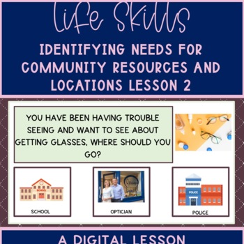 Preview of Life Skills Identify The Need For Community Resources/Locations Digital Lesson