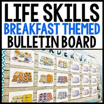 Preview of Life Skills - Interactive Bulletin Board - Complete the Breakfast Order