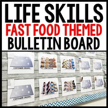 Preview of Life Skills - Interactive Bulletin Board - Complete the Fast Food Order