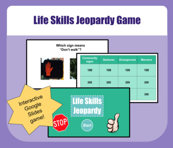 Life Skills Reading + Math: Road Signs and Driving JEOPARDY GAME!