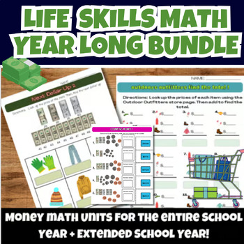 Preview of Money Math Life Skills Shopping & Budgeting Units GROWING BUNDLE Special Ed