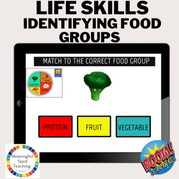 Preview of Life Skills Nutrition Special Education Sort by Food Groups Boom Cards™ 