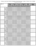 Life Skills Participation / Grading Rubric