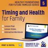 Life Skills: Planning Ahead for Family - HS Health & FACS Lesson5