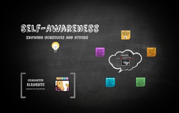 Preview of Life Skills: Self Awareness