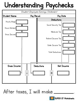 Preview of Life Skills: Understanding Paychecks