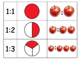 Special Education: Ratios and Fractions
