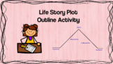 Life Story Plot Outline Activity