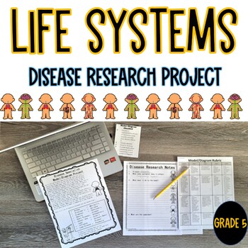 Preview of Ontario Grade 5 Science Life Systems Disease Project