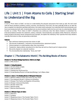 Preview of Life | Unit 1 | From Atoms to Cells | Table of Contents