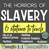 Slavery in America | 6 Stations to Responsibly Teach Slave